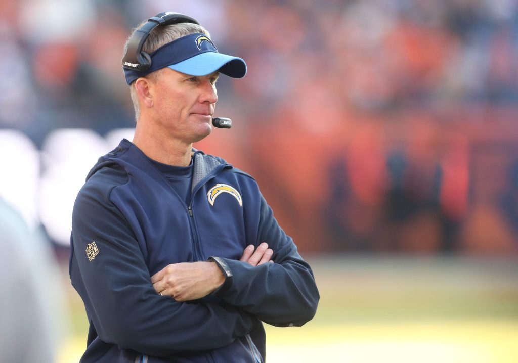 Mike McCoy