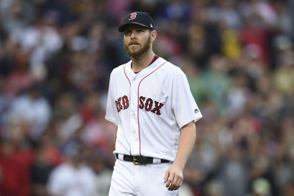 Boston Red Sox