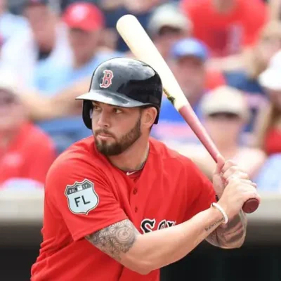 Blake Swihart