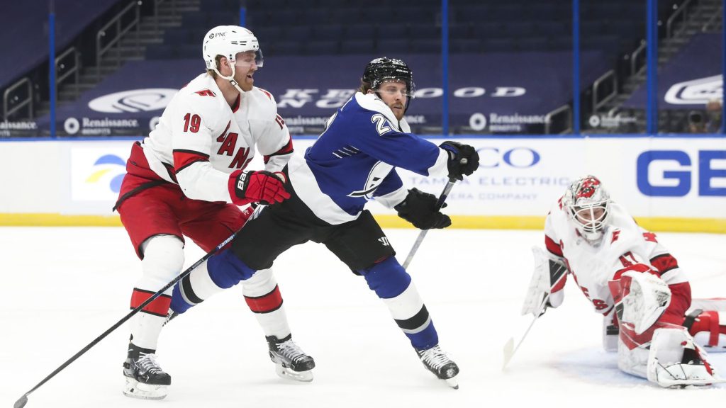 2021 NHL Offseason