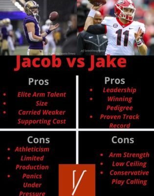 2020 NFL Draft