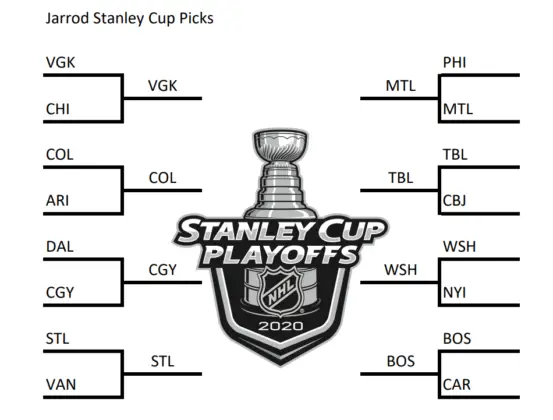 Vendetta Stanley Cup Picks