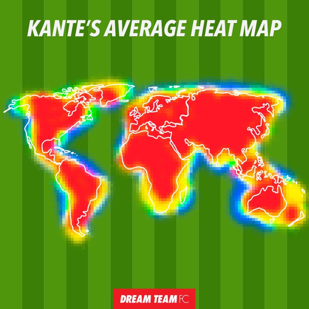 Kante Heat Map