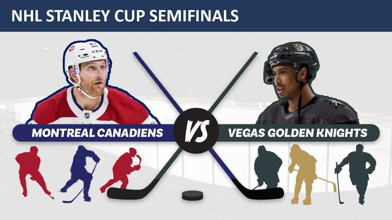 2021 Stanley Cup Playoffs