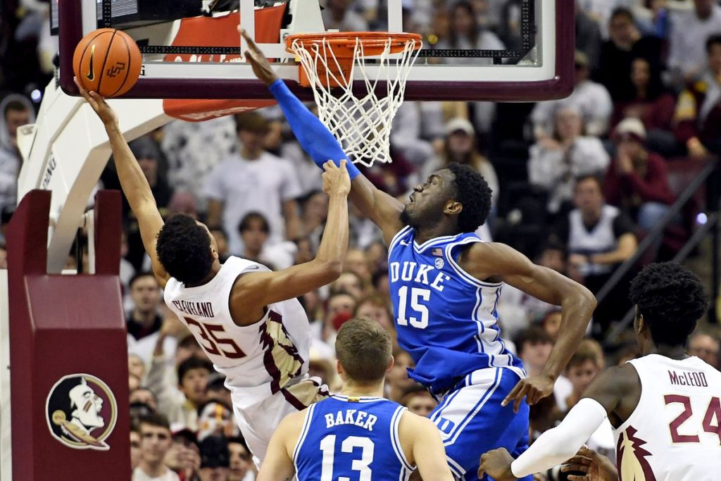 Duke Basketball