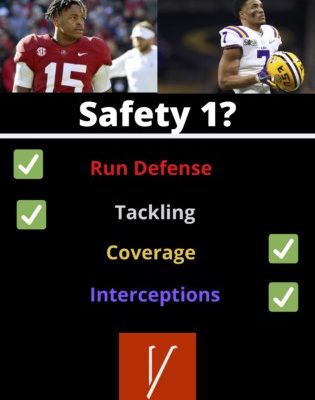 2020 NFL Draft