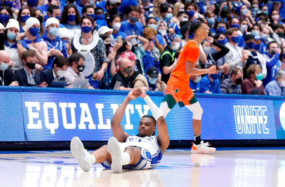 Duke Basketball