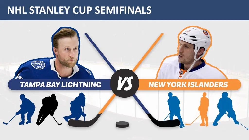 Semi-Final Preview