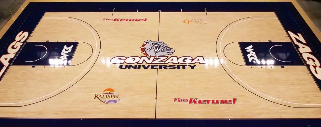 Gonzaga Joining Big East