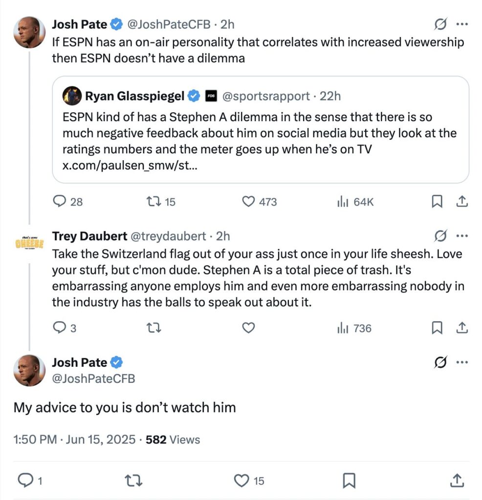 Sports Media Revolution