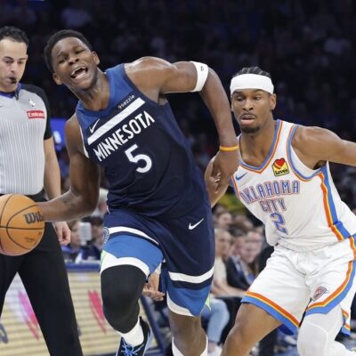 Timberwolves Thunder