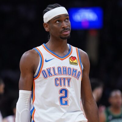 Oklahoma City Thunder