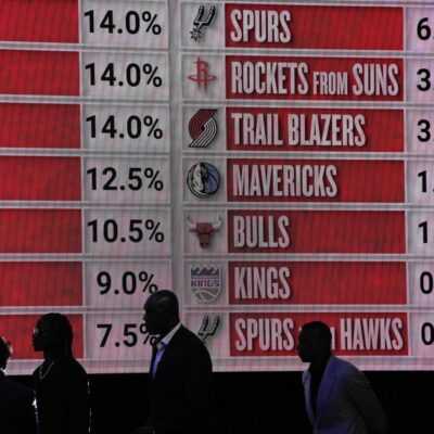 2025 NBA Draft Lottery